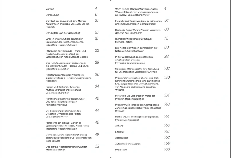Doppelseite mit dem Inhaltsverzeichnis des Buches